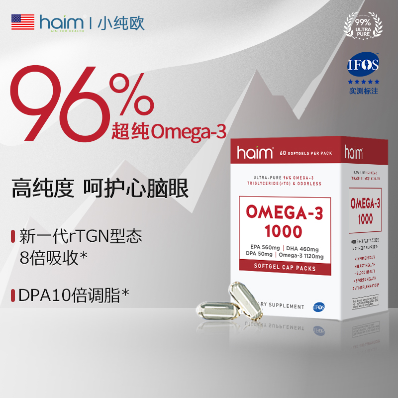 haim小纯欧超纯96%Omega-3 1000深海鱼油rTGN型态60粒高纯度TZ