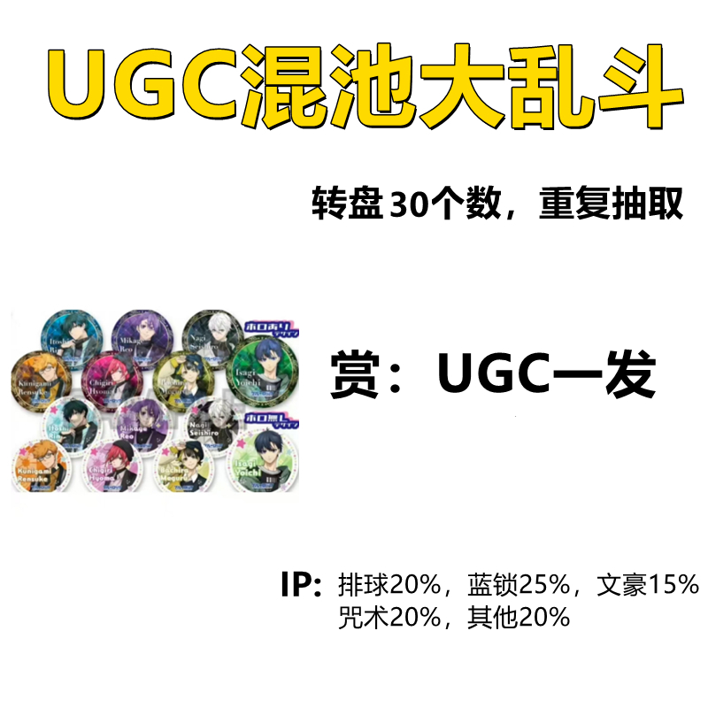 玩法二【超绝大乱斗】多ip混池乱斗 UGC 盲盒代拆