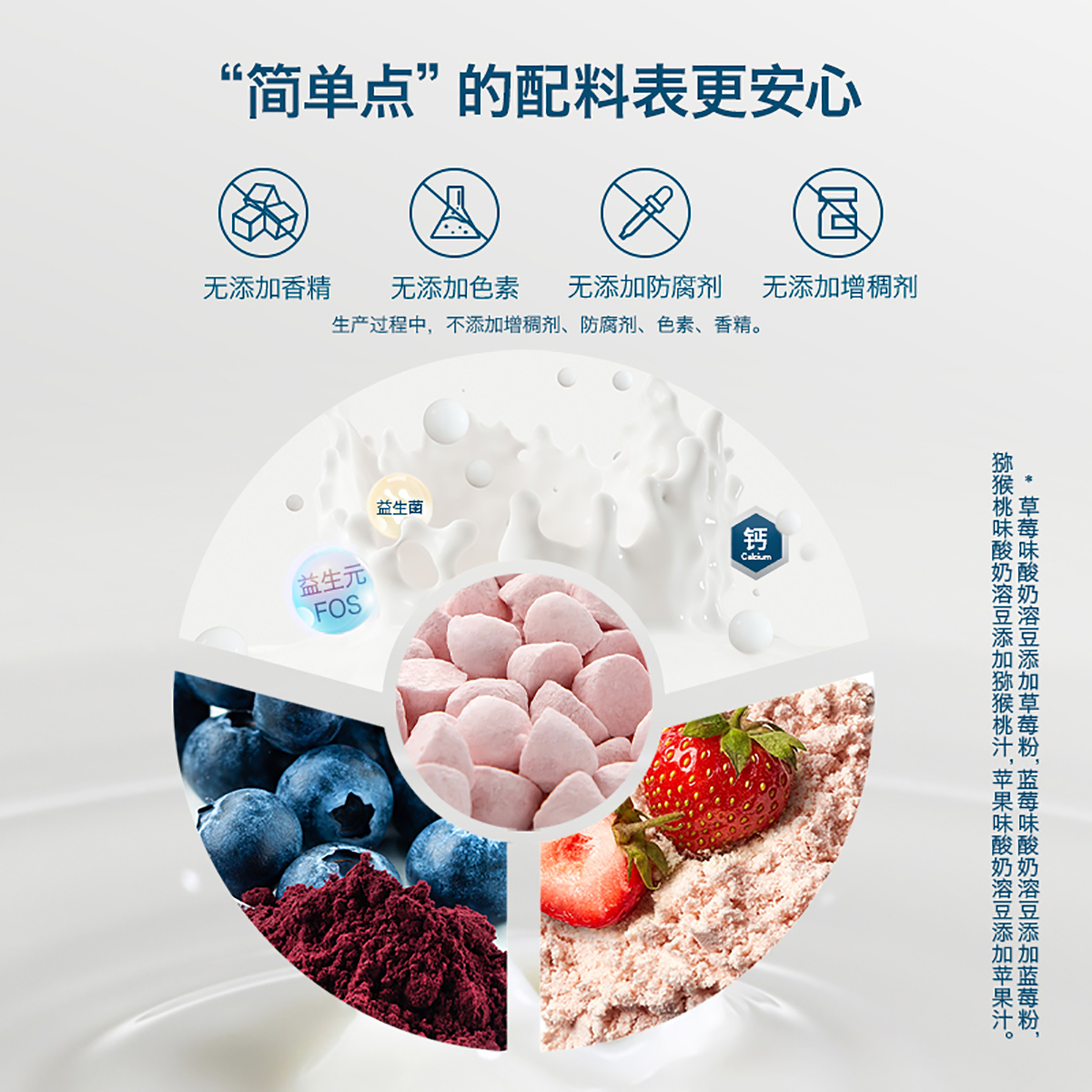 溶豆水果粒饼干泡芙零食合集6月+