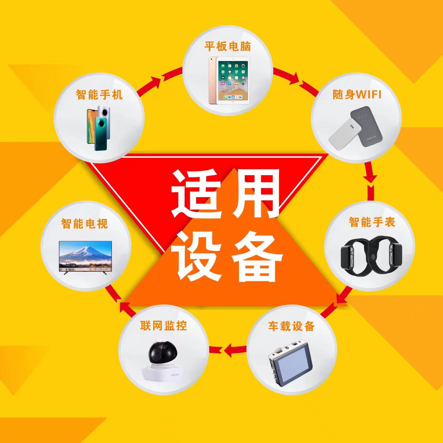 YiYan卡包内置卡板芯片配置