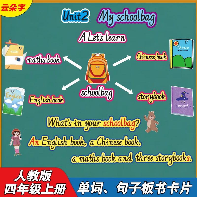 小学英语四年级上册单词图卡片句子人教PEP版教学板书黑板贴教具