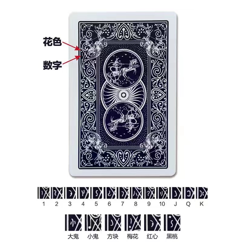 【支持定制】高质量魔术密码卡片8845【送图解】包教会