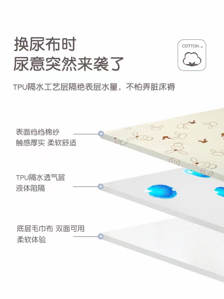 新生儿有氧双层纱隔尿垫棉花糖超柔超软透气幼儿园0-4岁儿童