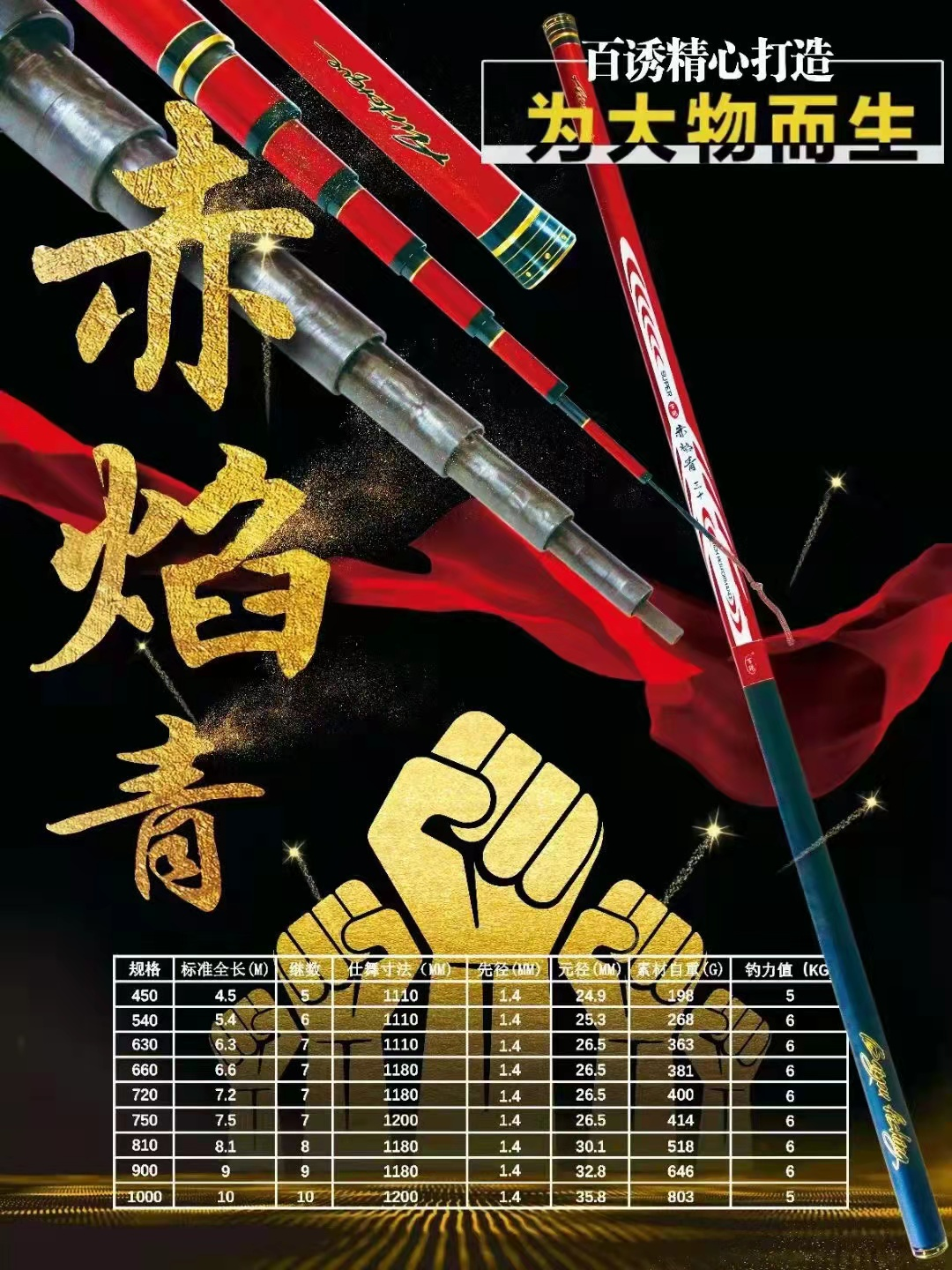 百诱赤焰青大物鱼杆巨物垂钓黑坑水库碳素台钓经典舒适人气钓竿