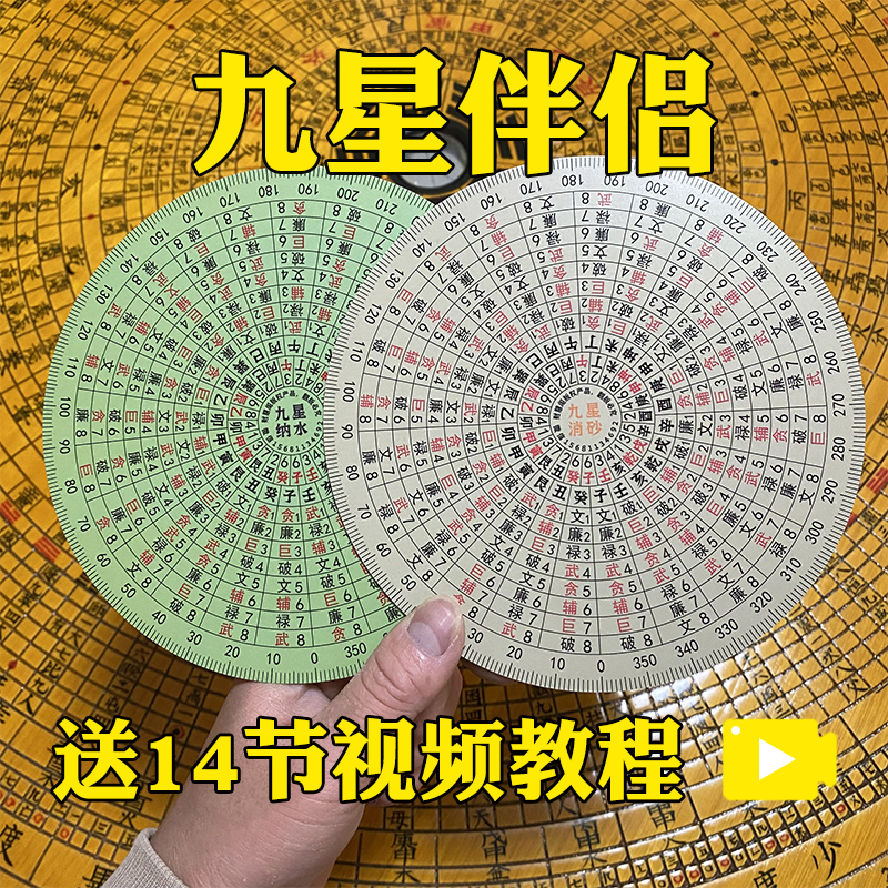财慧阁 九星伴侣摆件  简单好用 直接看结果