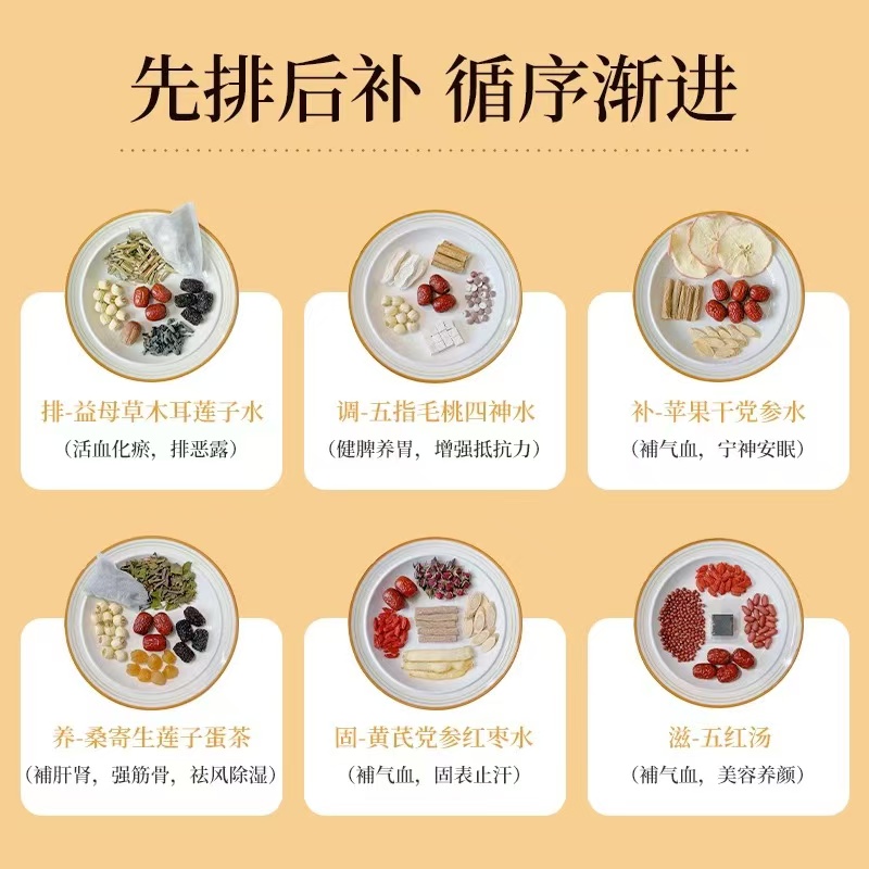 小月子茶小月子水人流小产术后黄金15天调理恢复小月子神器汤料包