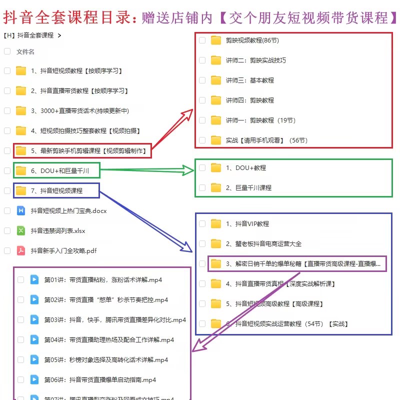 【苹果专享】叁见传媒运营课