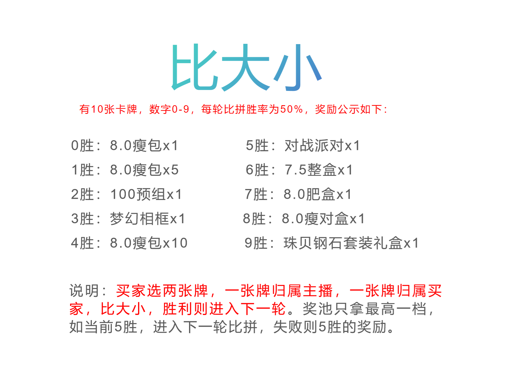 【代拆】宝上 简中 日版 潮玩盲盒 卡牌盲盒活动