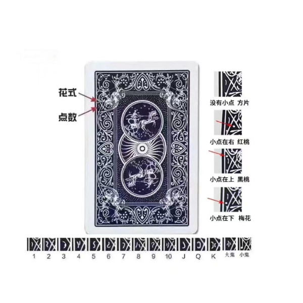 【支持定制】高质量8845 魔术密码卡片简单易懂【送图解】包教会