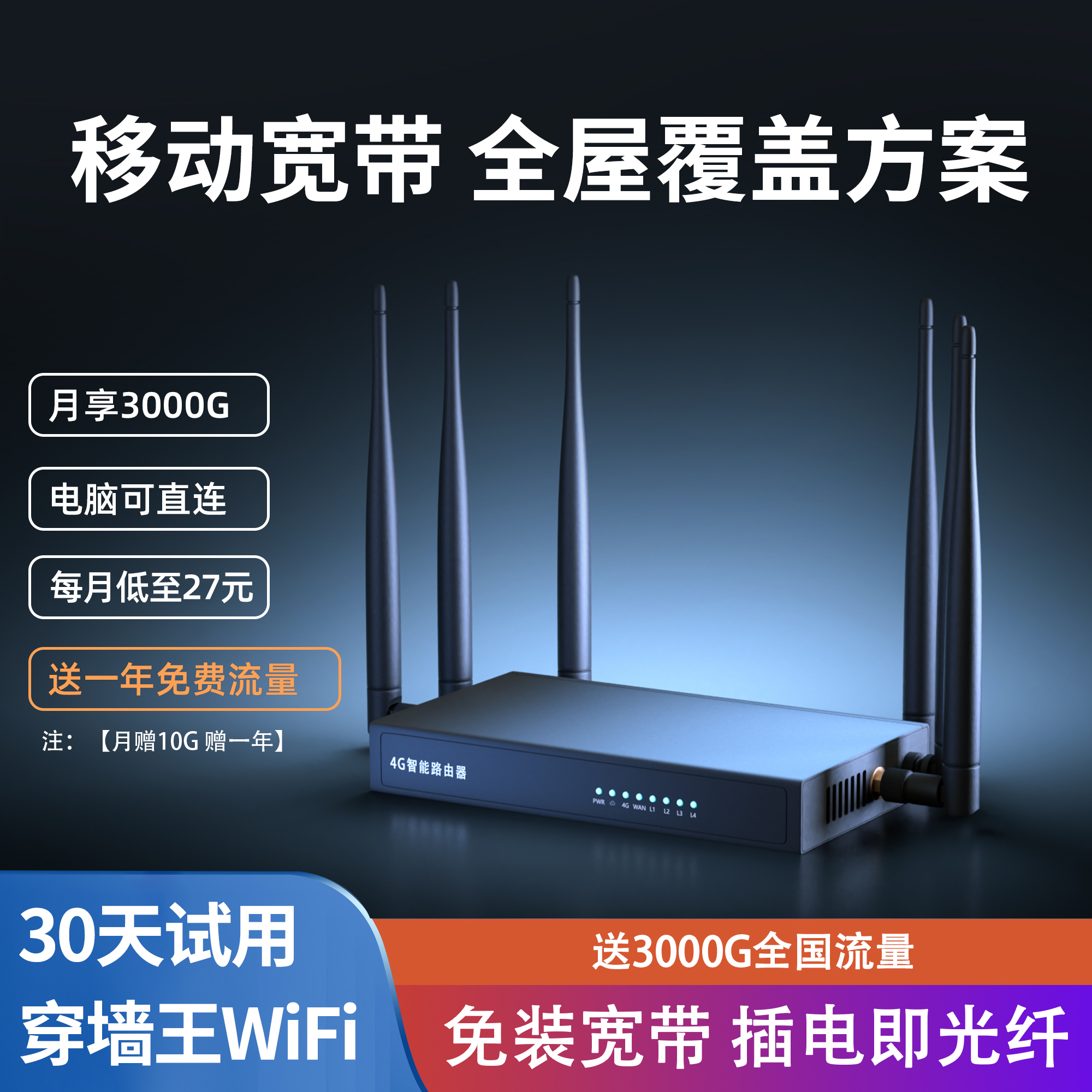 移动路由器无线宽带穿墙电竞高速三网通通用游戏神器高清插卡双频