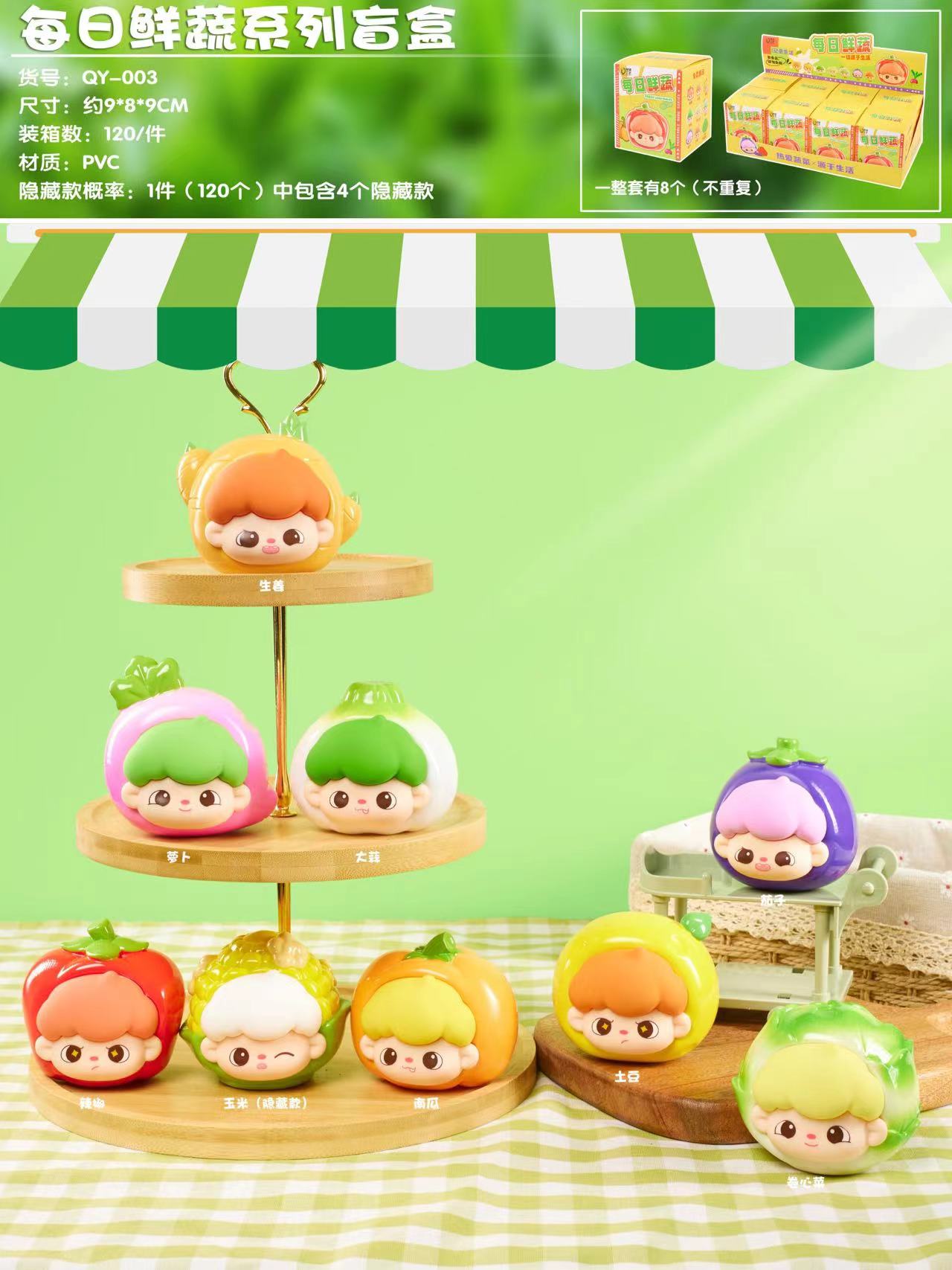 【拆盒】每日鲜蔬系列盲盒手办桌面摆件礼物