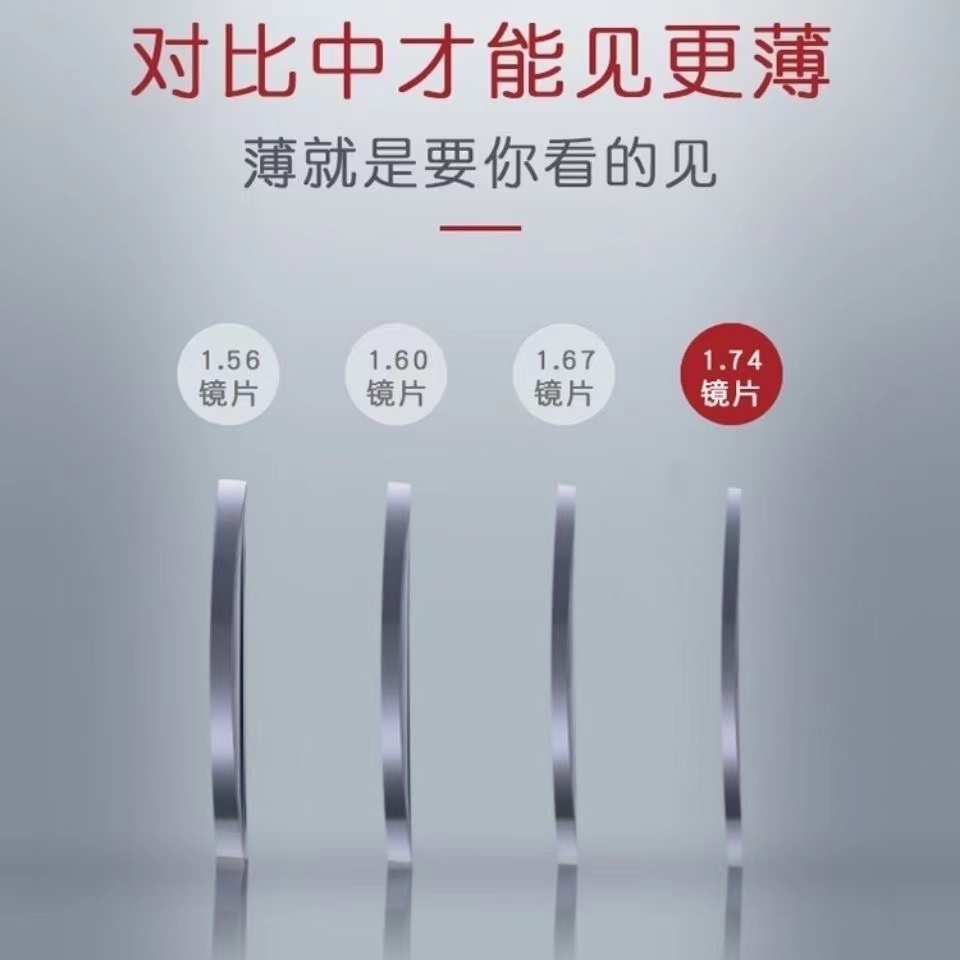 高清树脂非球面防蓝光镜片眼镜学生超薄护眼平光防雾超清无度数 