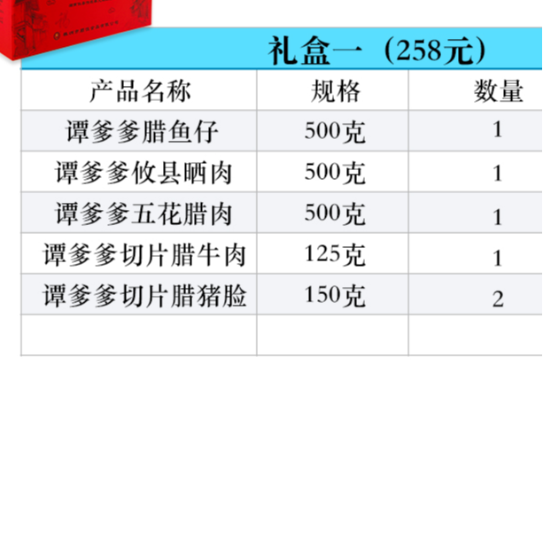 谭爹爹湖南腊味礼盒攸县特色