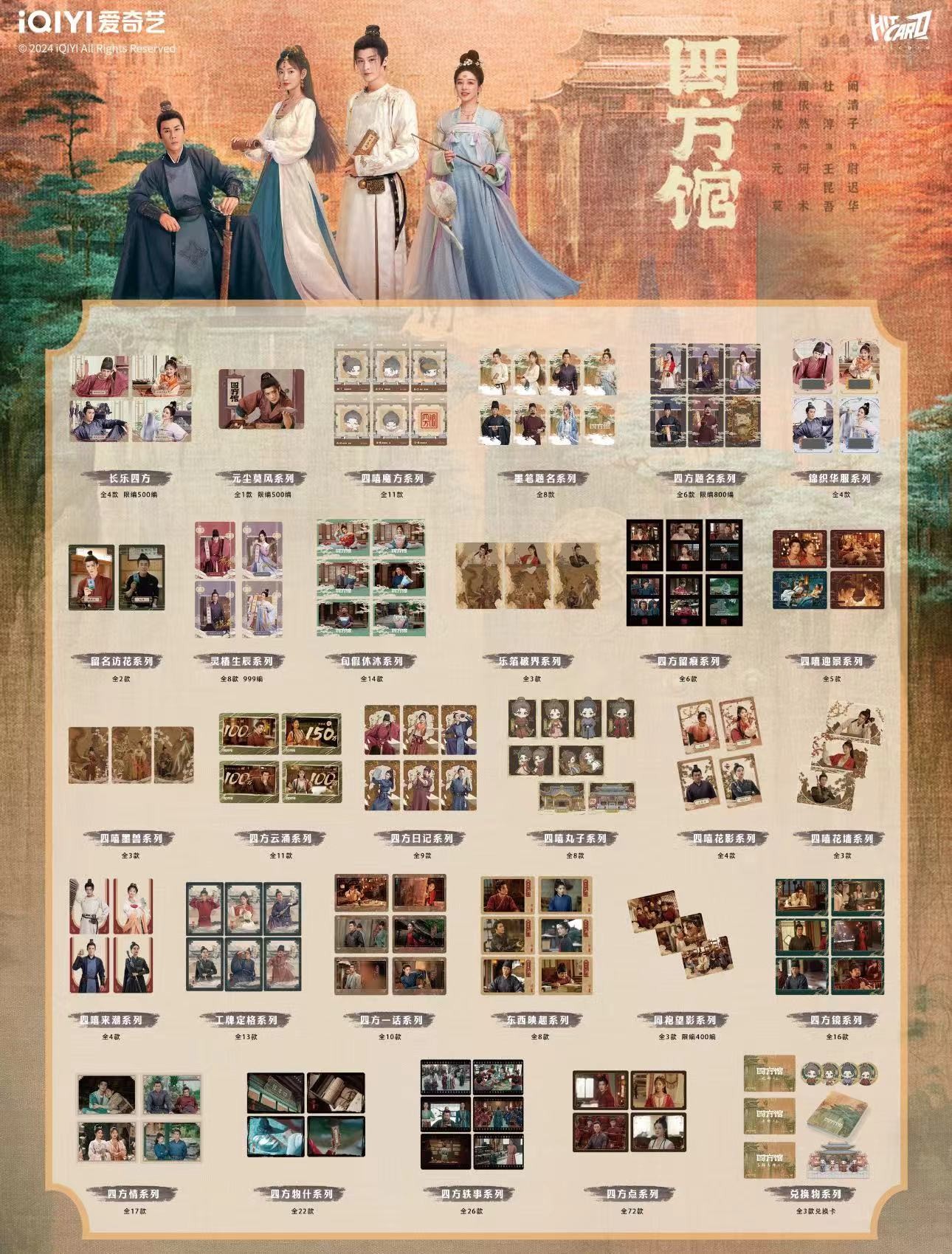 【39/盒】Hitcard正版授权《四方馆》长乐四方主题 影视收藏卡【痞猴】