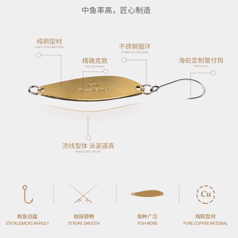  HAIBO海伯马口亮片NBK溪流亮片路亚假饵单钩翘嘴白条路亚鱼饵