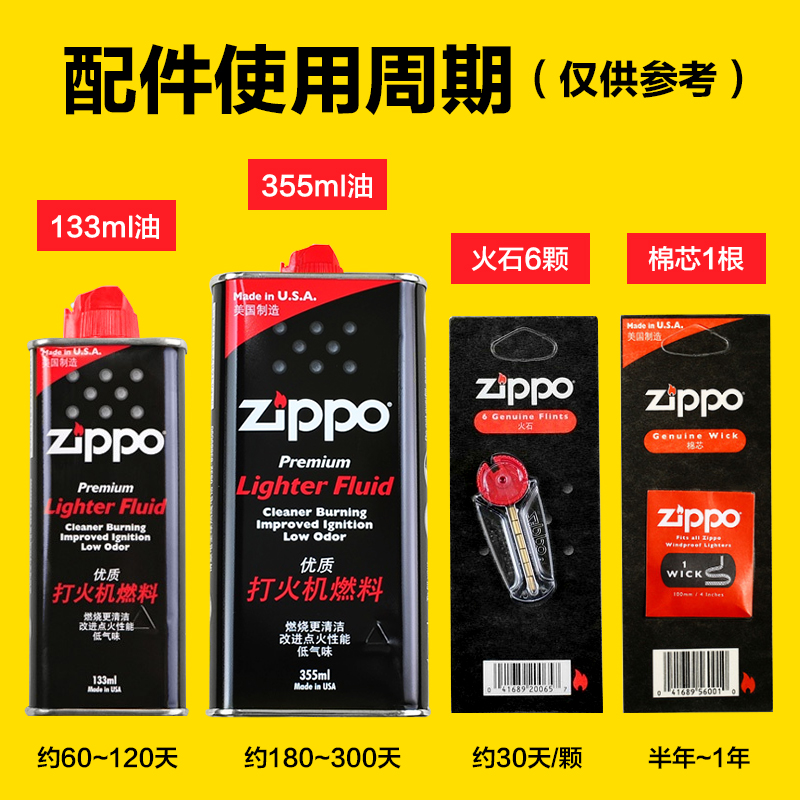 ZIPPO打火机【同城精选】正品专用配件小油大油133ML口粮煤油防风