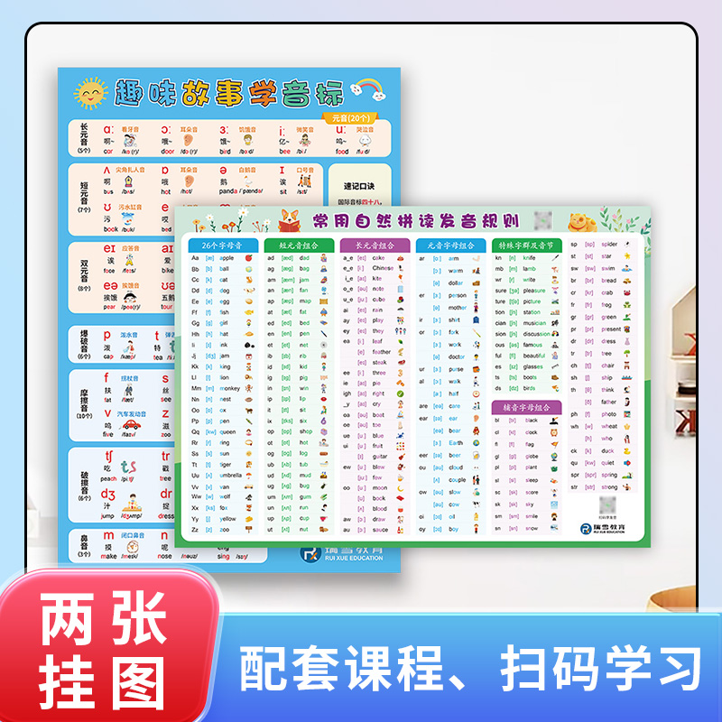 【乐学-两张挂图】音标发音48个国际音标128个自然拼读挂图有声