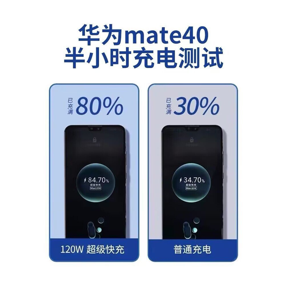 100W超级快充头适用华为P50/Mate40/Nove9荣耀60手机充电器数据线