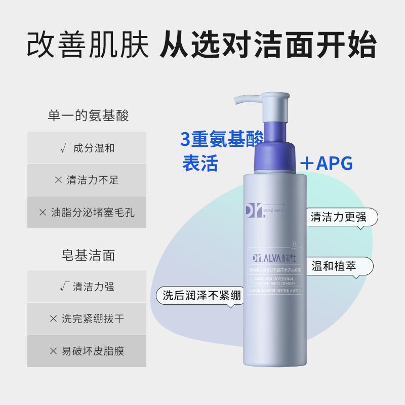 达人专享】瑷尔博士氨基酸型精研净透洁颜蜜 维稳舒缓深层清洁紫色
