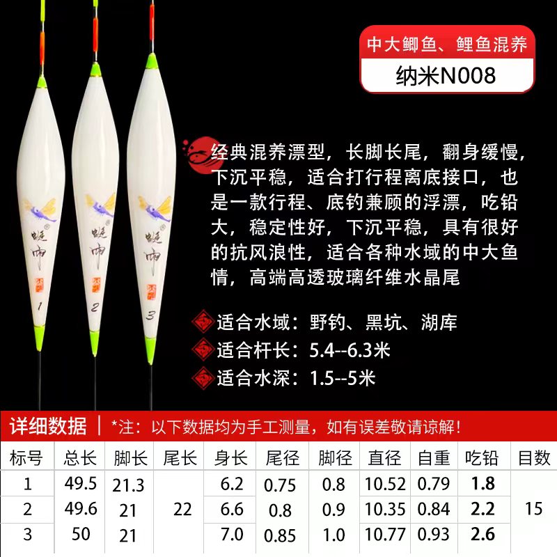 【纳米n008蜓雨】手作纳米浮漂