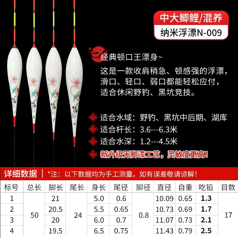 【n009蜓雨纳米】手作纳米浮漂新款无脚漆可定制阴天尾