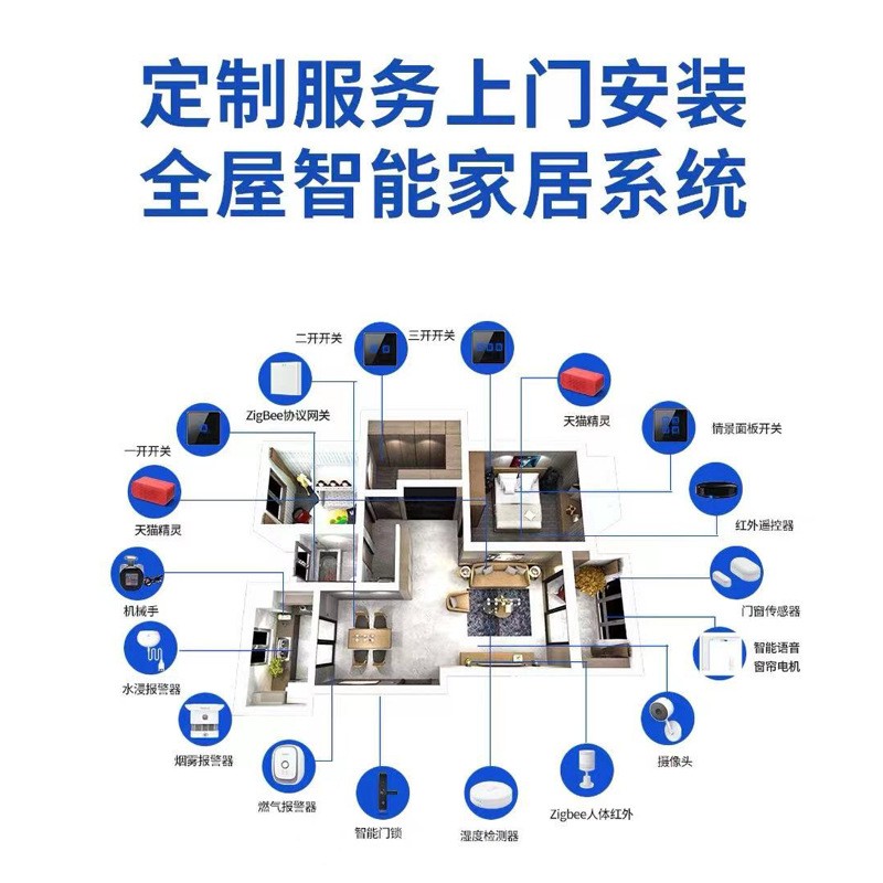 1V1私人陪跑智能家居定制套餐  别墅大平层公寓智能家居解决方案