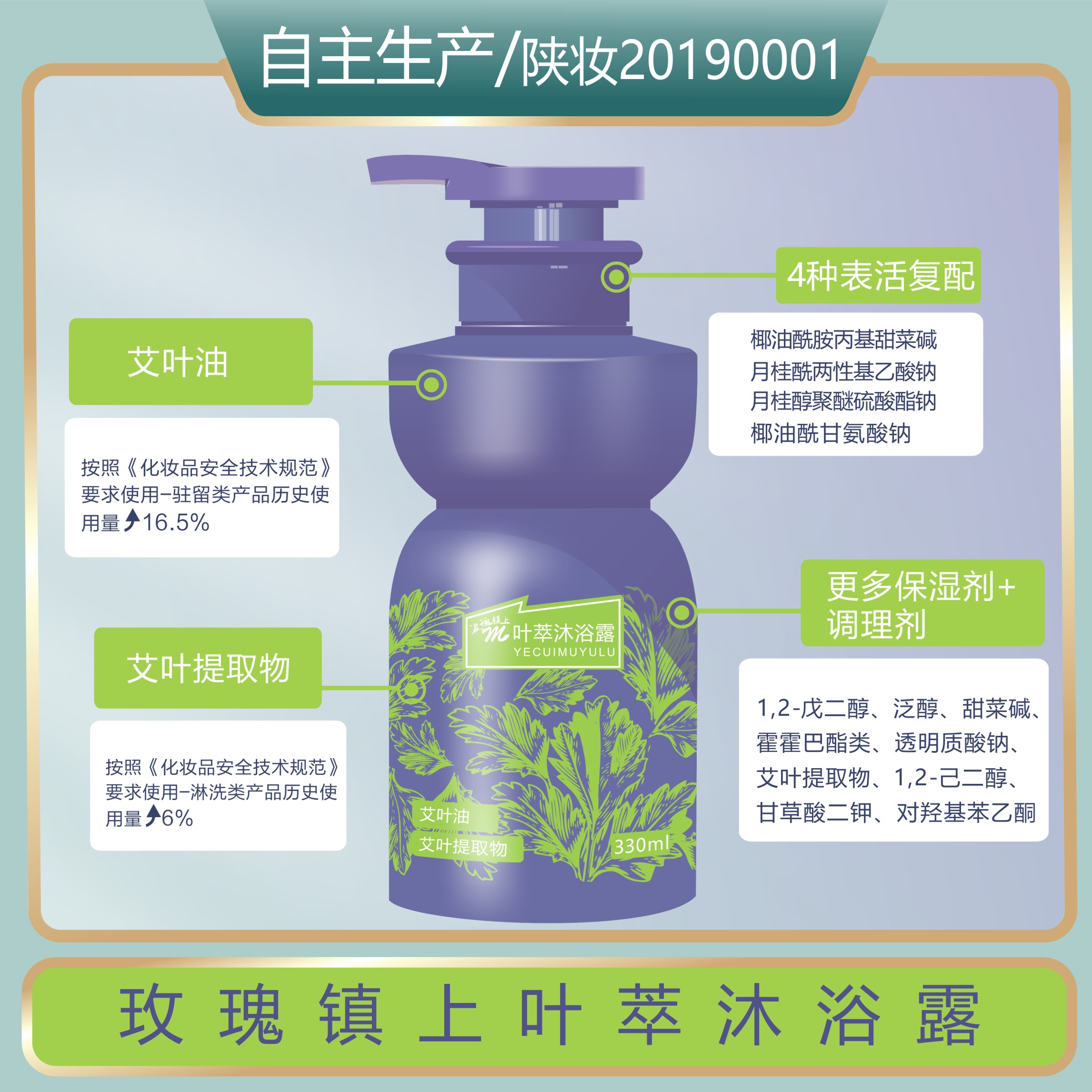 玫瑰镇上叶萃沐浴露艾叶草本清香温和清洁保湿顺滑持久留香