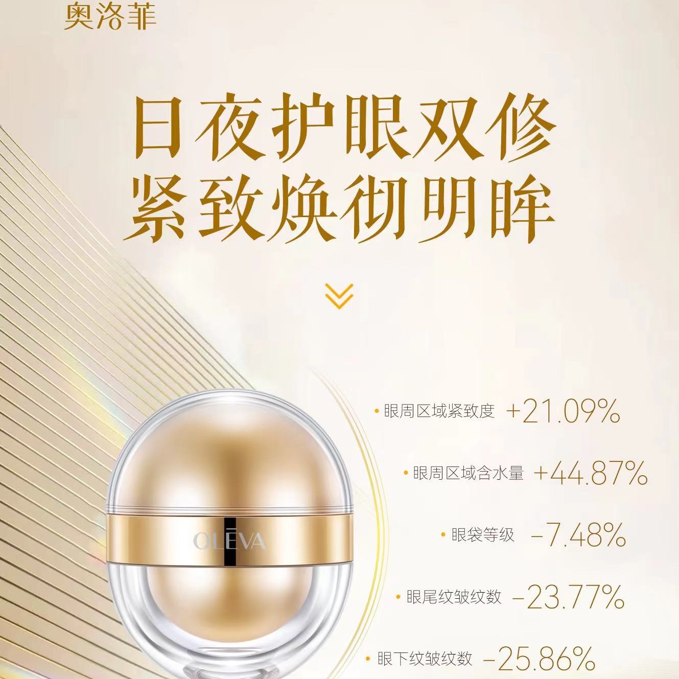 （大口娜姐推荐）奥洛菲早晚眼部精华霜(早霜+晚霜)