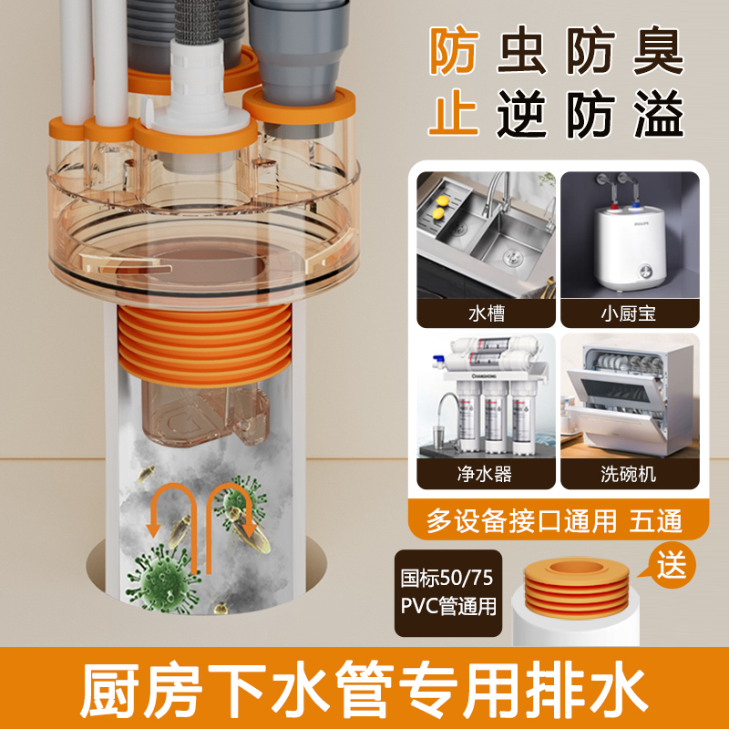 云华厨房下水管三头通防臭密封塞排水管下水道三通分水器防返臭