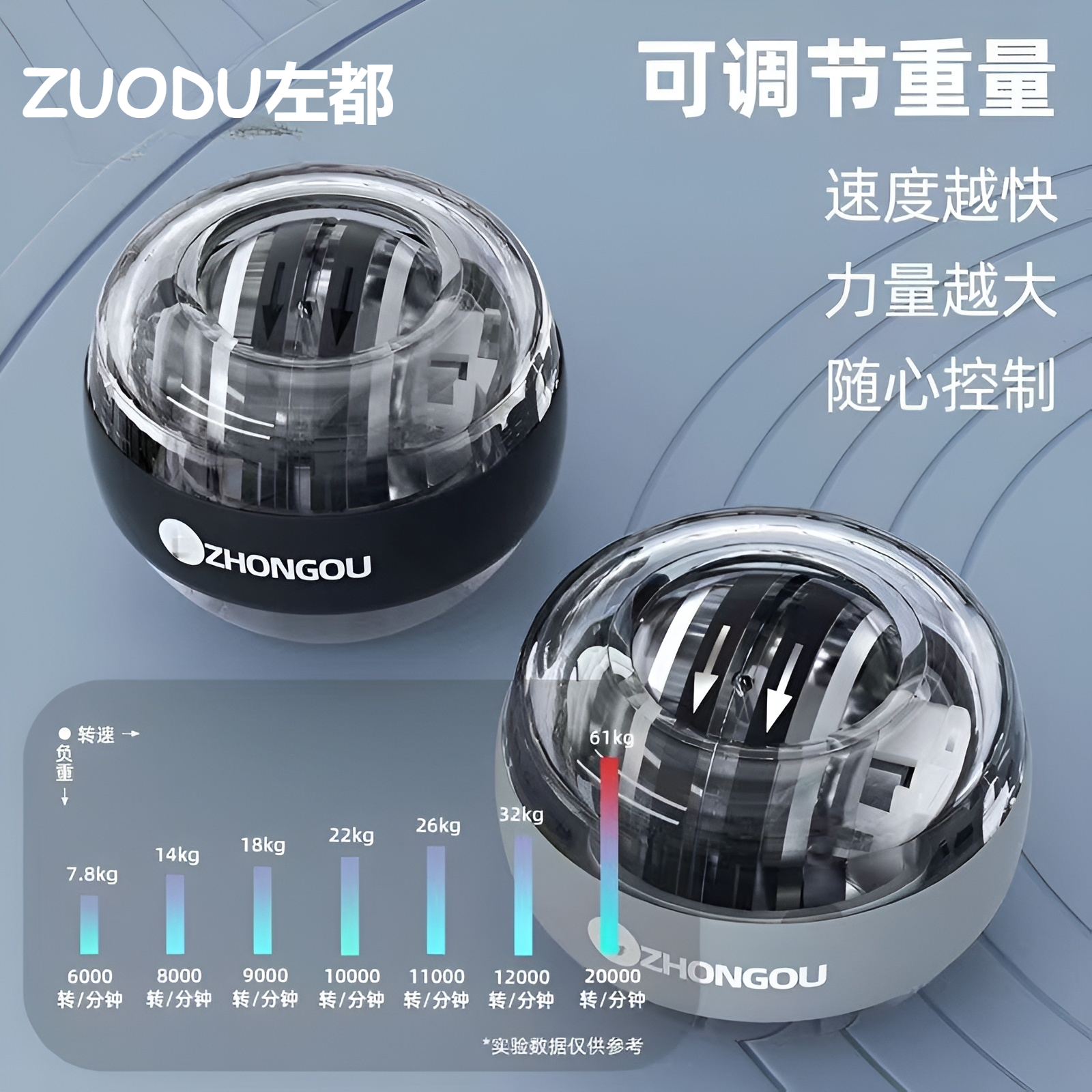 腕力球100公斤自启动男握力球臂力手腕金属60静音离心减压腕力器