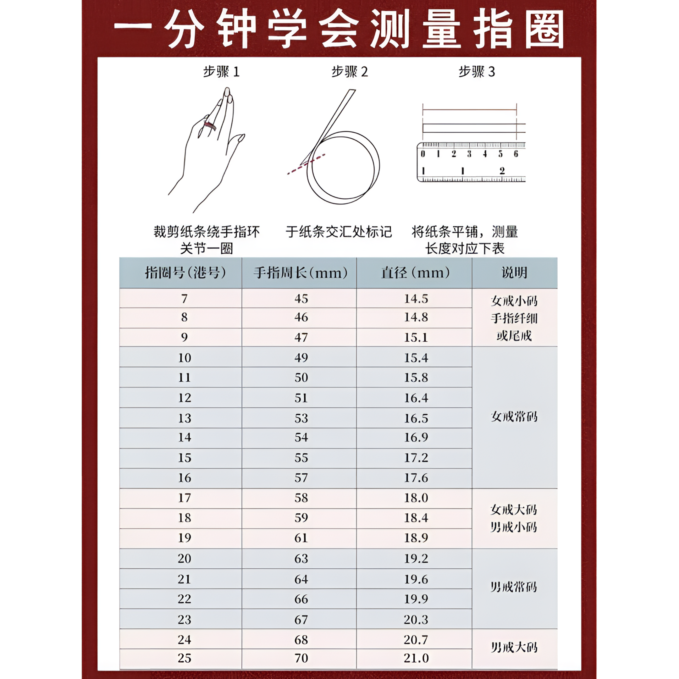 翡翠戒圈圈口测量方法国内定制发货产品