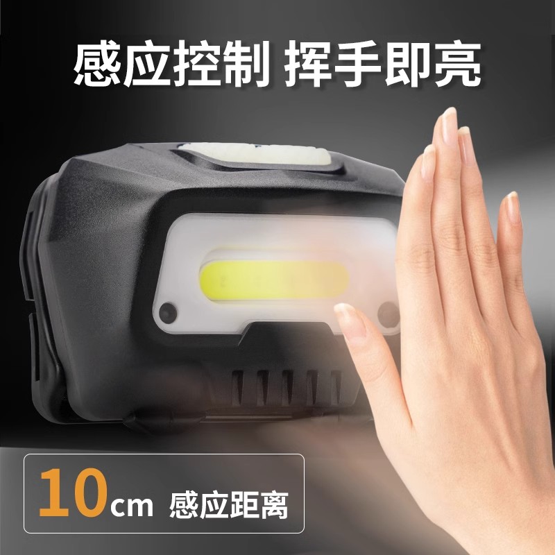 斯奈夫头灯2024新款强光超亮超长续航夜钓鱼专用充电锂电池照明灯