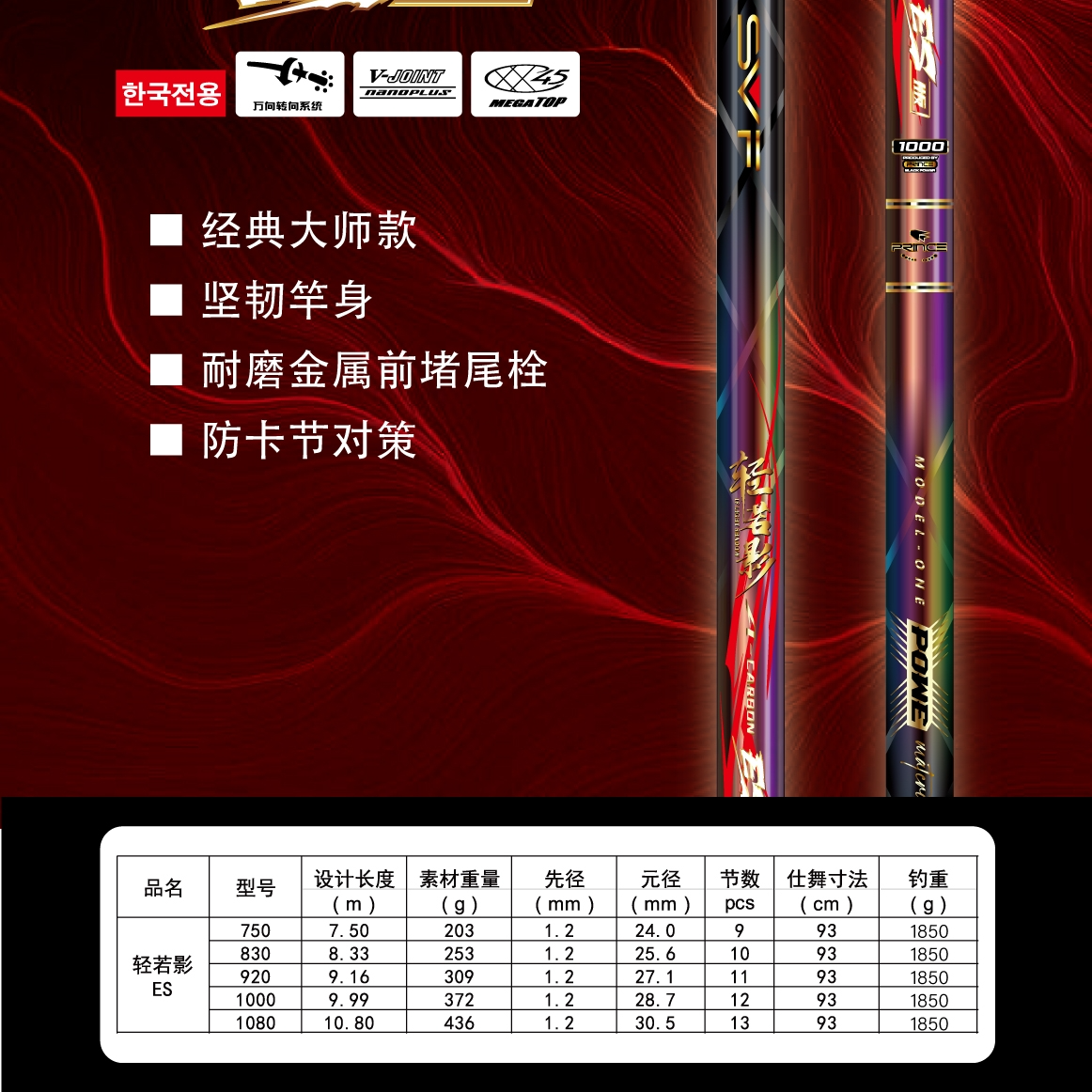 普锐斯轻若影es传统杆鱼竿大钓重极轻硬挺腰力足轻细草洞直飞