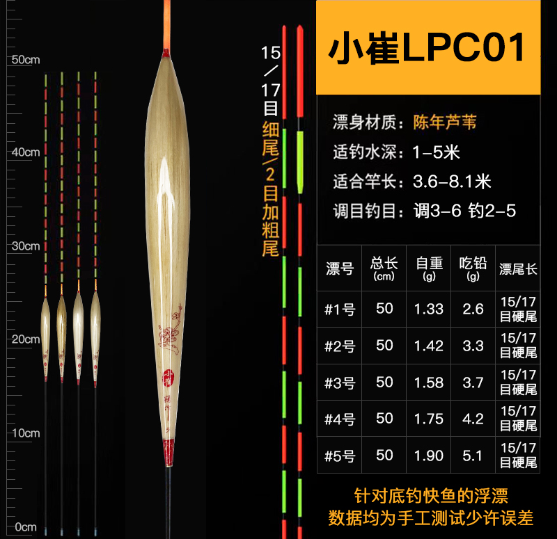 芦苇浮漂黑坑抢鱼浮漂高灵敏手工芦苇浮漂(爆顶换新）