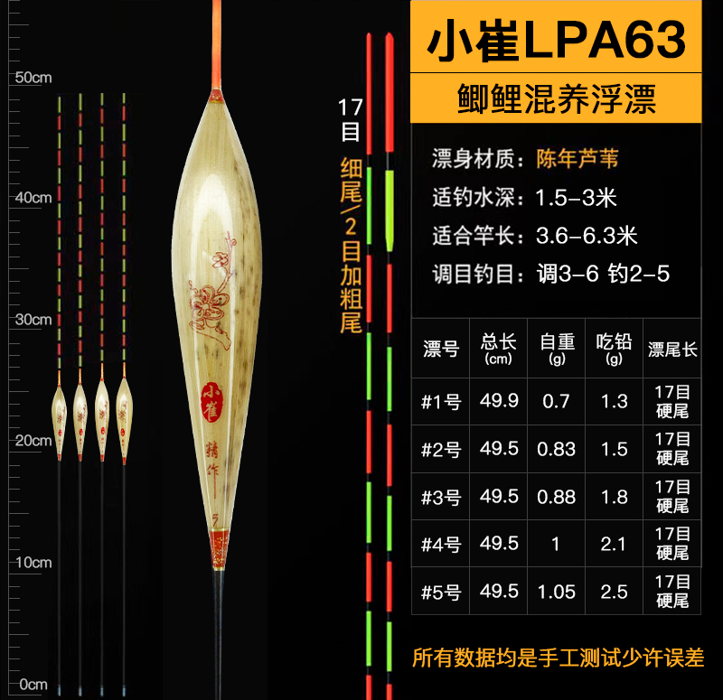A63行程鲫鱼鲤鱼浮漂适合轻口弱口，顿口就中鱼(爆顶换新）