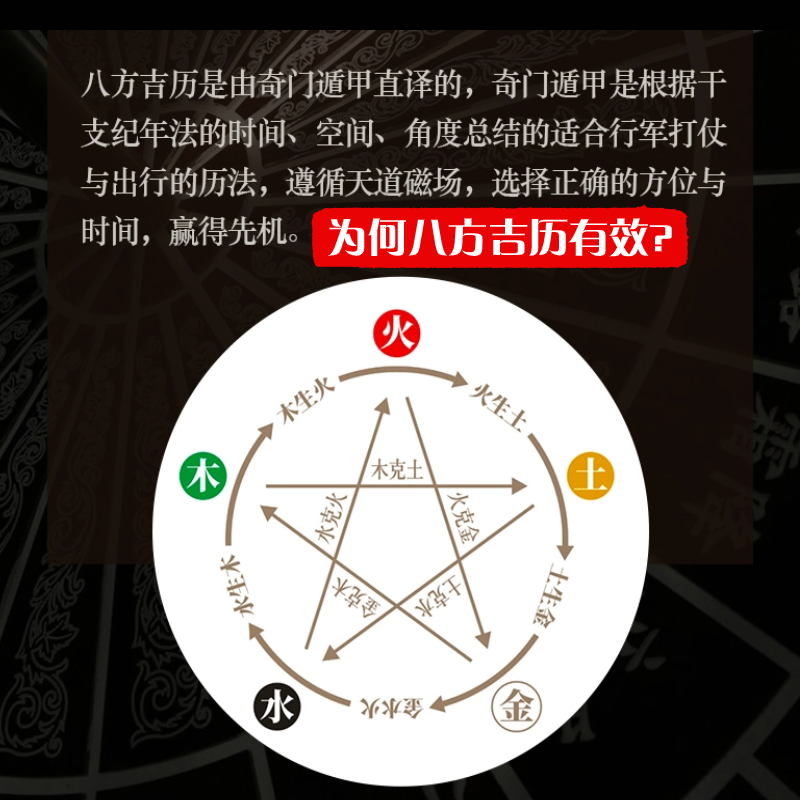 Z国学日历2024甲子年龙年冬至节气便携万年历黄历地球好日子时辰