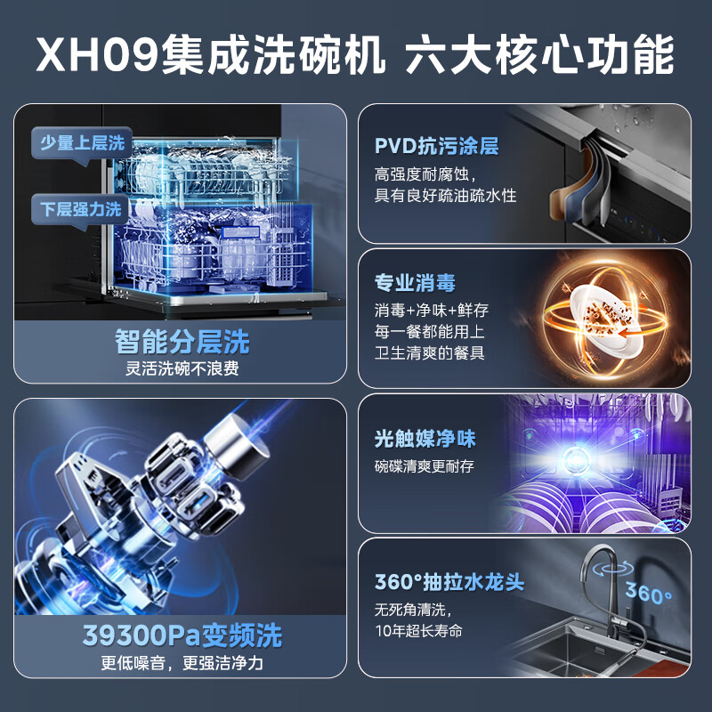 美的集成水槽变频洗碗机一体式水槽洗碗机智能洗碗机XH09