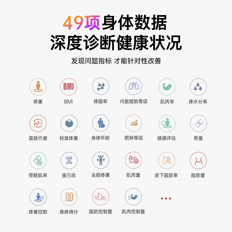 【LEFU乐福】官方正品光能自动充电体脂秤家用体脂秤精准健康人体秤 图片 5