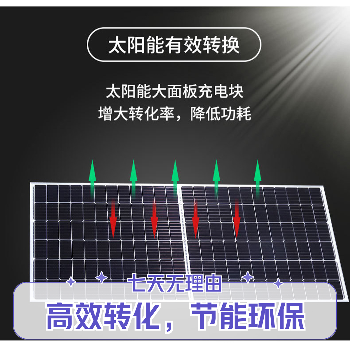 晶澳光伏板组件太阳能板光伏发电光伏人专用光伏板