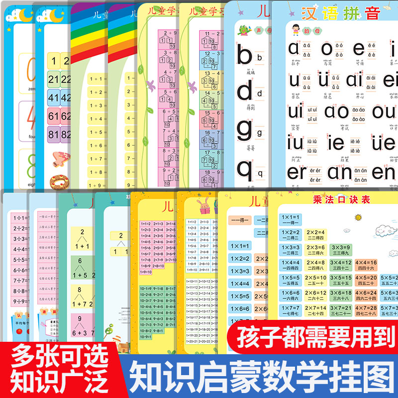 小学基础知识大全挂图儿童学习拼音生字数学公式乘除法英语音标