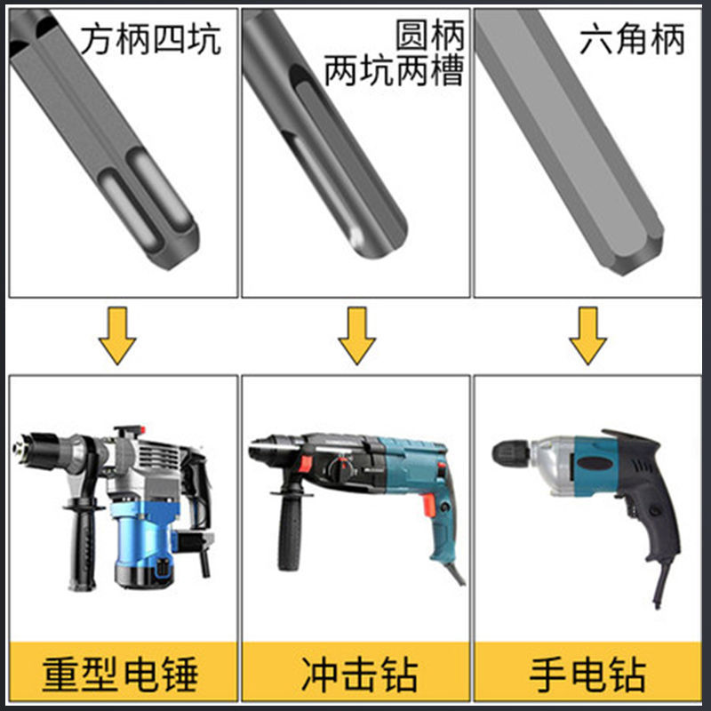 适用破柴火劈柴神器电锤电钻家用劈柴省力破柴工具电动分裂锥劈柴