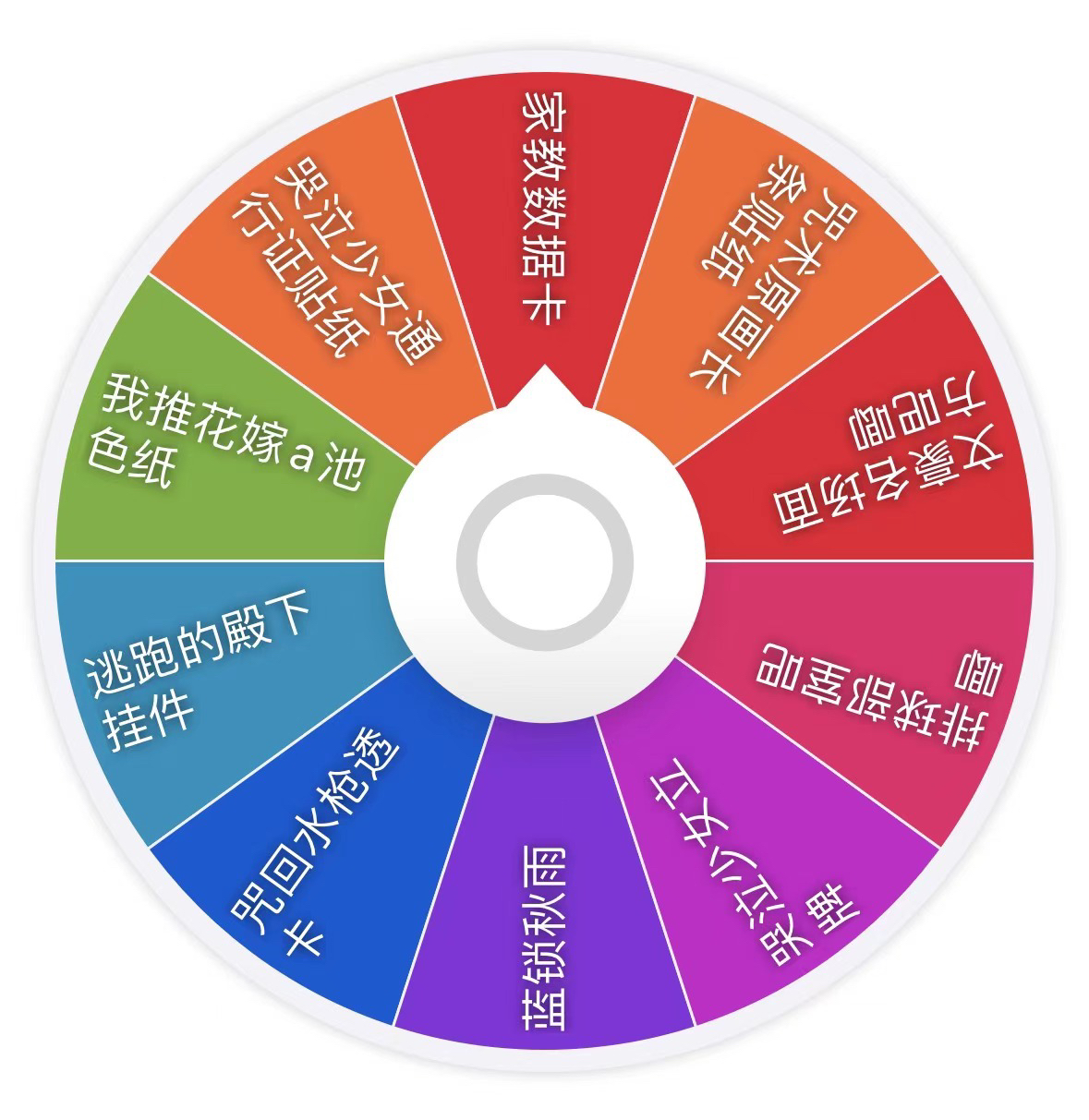 【日谷】家庭教师数据卡+大转盘（拆封不退换）