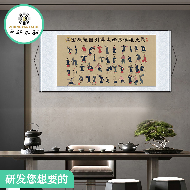 马王堆导引图仿真复原中医馆医院会所门诊药店文化室内装饰画壁画