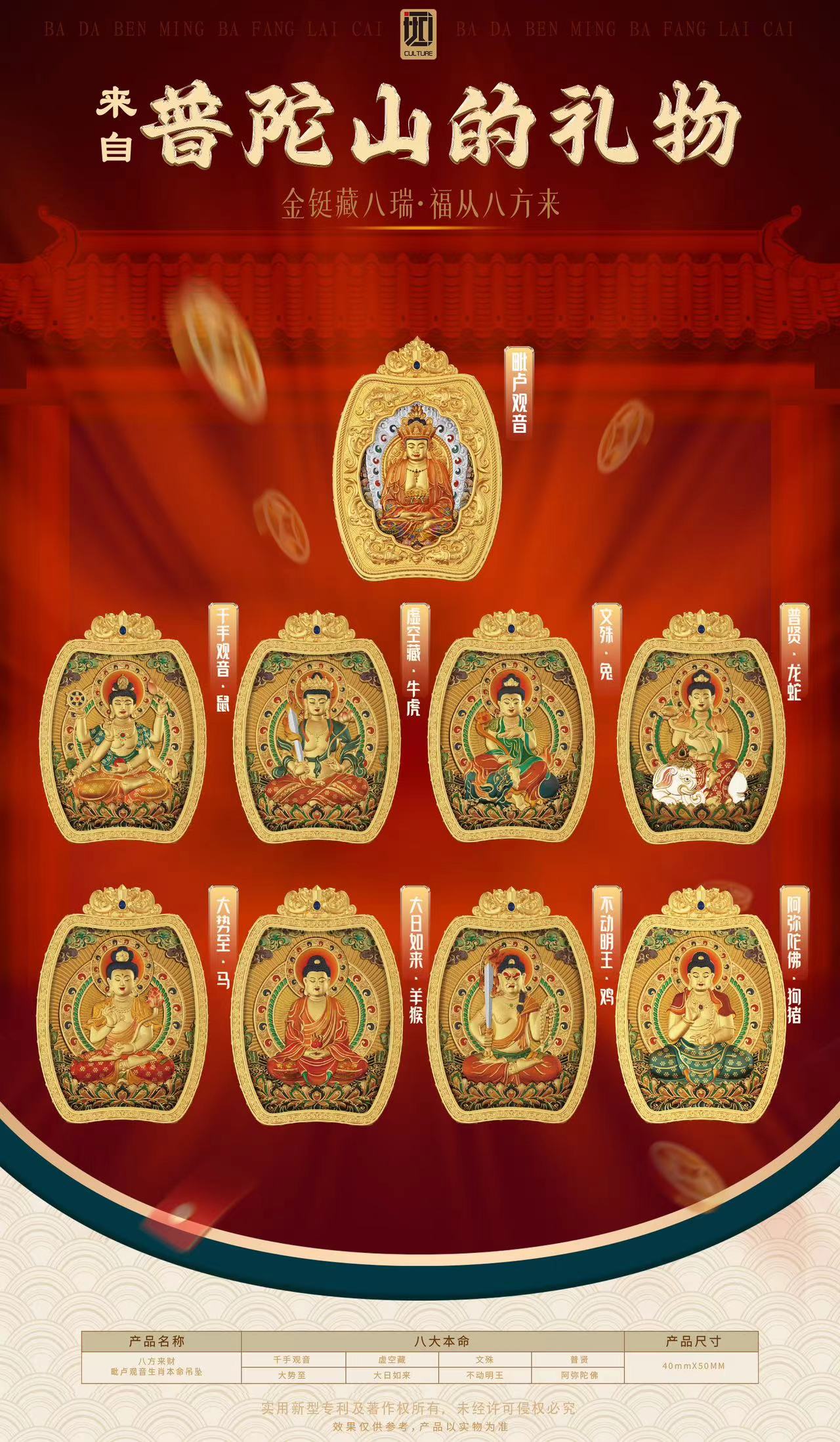 普陀山的礼物【扶摇藏传】毗卢老师 双面雕刻 镂空雕刻 铜鎏金品质