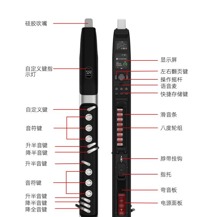 新款圣锐SR8000电吹管