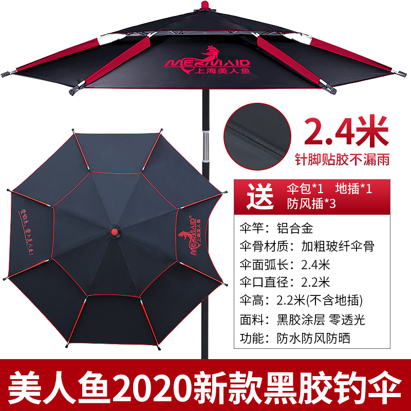 黑色钓伞2.4*1