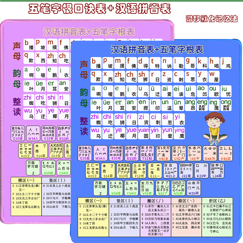 五笔字根拼音字母鼠标垫 五笔打字口诀汉语拼音声母韵母拼读桌垫
