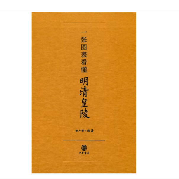 一张图表看懂明清皇陵