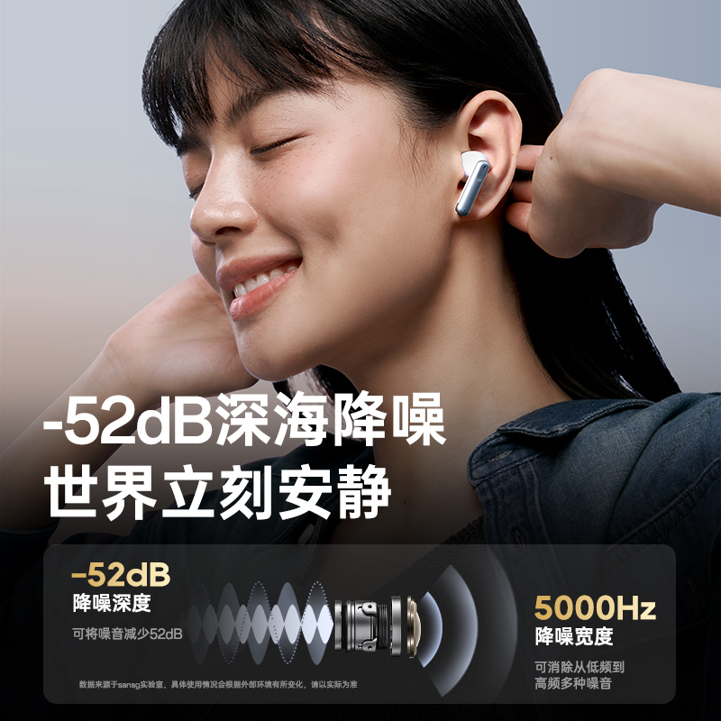 Sanag塞那T51s双馈无线主动强降噪蓝牙耳机运动52dB入耳式长续航