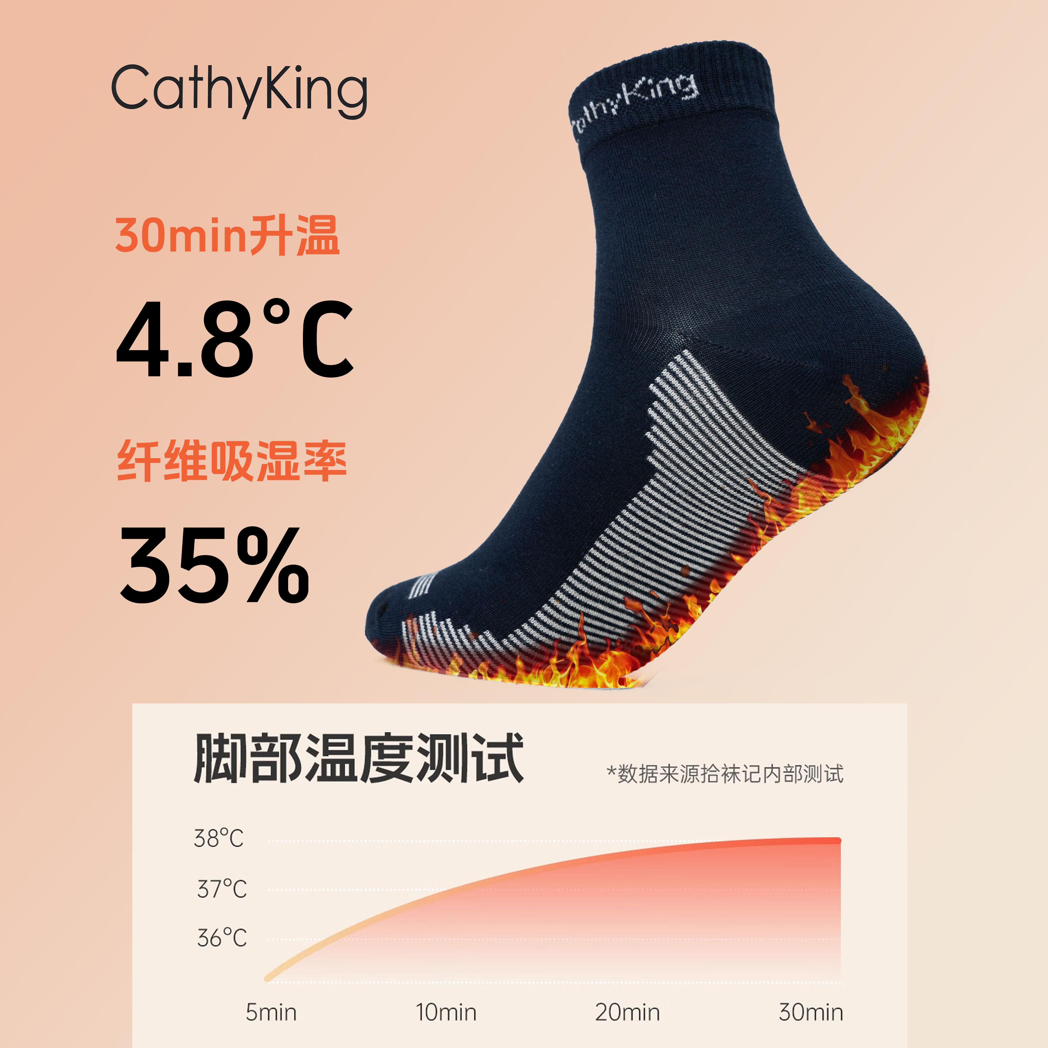 Cathy King石墨烯发热袜7A级抗菌防臭袜保暖纯色吸汗中筒袜男袜